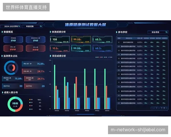未来三年体育版权持有者将把智能调度能力视为核心交易筹码